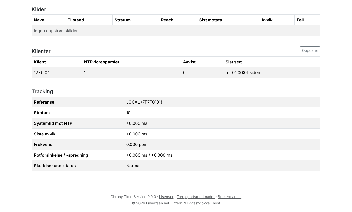 Skjermbilde. Kilder, klienter og tracking