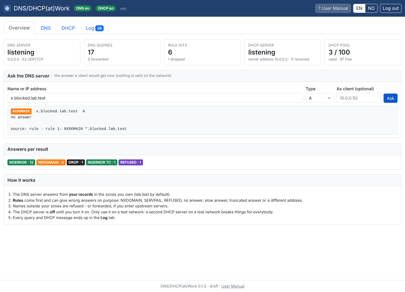 Screenshot. The overview