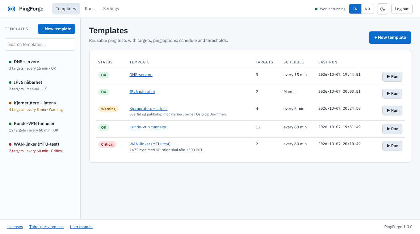 Screenshot. Template overview